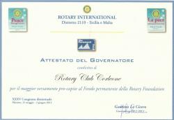 Attestati 2013
